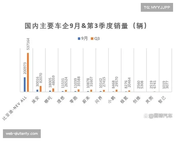 业余联赛引入专业数据系统，开始统计基层比赛攻守转换指标